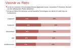 Visionäre vs. traditionelle CIOs