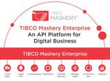 TIBCO Mashery Enterprise