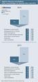 Infografik: Entwicklung der täglichen Audio-Nutzung im Internet in Deutschland