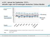 e-KIX Entwicklung