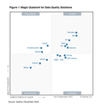 2022 Gartner Magic Quadrant for Data Quality Solutions